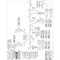 image - harness instrument panel