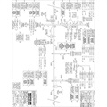 image - harness instrument panel