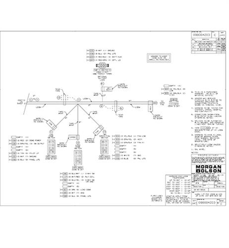 image - harness instrument panel