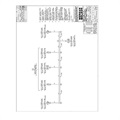 image - harness front tran rsf pdv 201