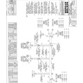 image - harness roof navistar