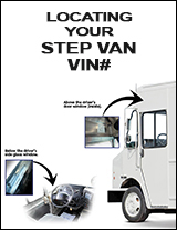 Find Your VIN Number